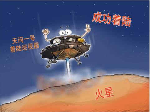 火星首位中國客人—天問一號